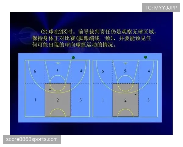 裁判解析篮球防守站位规则如何判定合法防守位置与犯规界限